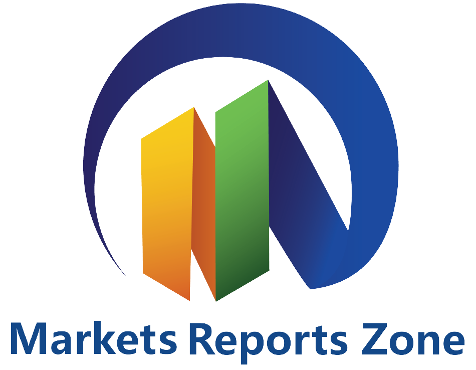 Markets Reports Zone - Market Insights & Forecasts
